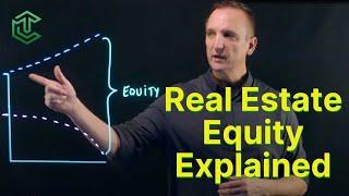 Equity in Real Estate Explained | How to Calculate Your Equity