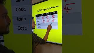 حفظ کردن نسبت های #مثلثاتی دیگه سخت نیست ، عسله        #trigonometry #مثلثات