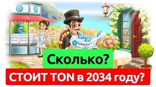 Прогноз цены криптовалюты TON на 10 лет. Перспективы блокчейна TON: факторы роста и риски. Telegram.