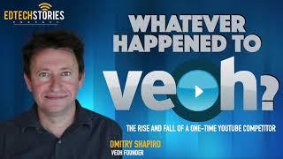 Whatever Happened To VEOH?