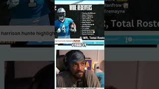 Panthers 2025: Ready to Dominate and Do Some Damage!