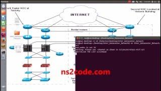 Inter Data Center Network | NS2 Projects with Source code