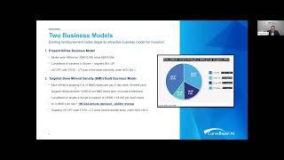CurveBeam AI (ASX: CVB) Presentation, NWR Virtual Healthcare Conference