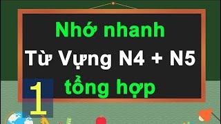 Nhớ Nhanh Từ Vựng N4 – N5 tổng hợp 1 | Từ Vựng N4 N5 | Tiếng Nhật Suki