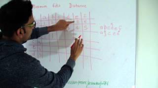 Minimum Edit Distance Dynamic Programming