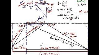 Power Machines N5 Velocity Diagram - GAS TURBINES NOVEMBER 2022  @mathszoneafricanmotives