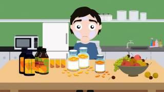 Importance of Chemistry in Life, Everyday Uses - Binogi.app Chemistry