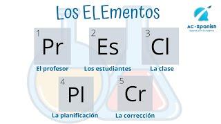 Ser profesor de español para extranjeros | Los ELEmentos