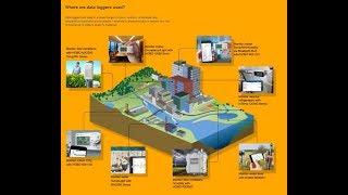 Data Logger Basics