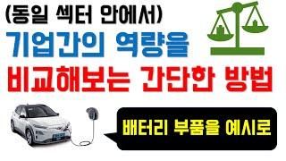 (동일 섹터 안에서) 기업간의 역량을 비교해보는 간단한 방법 | 므두셀라 | 가치투자 | 슈퍼개미