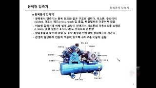 화공장치실무 03 압축기Compressor