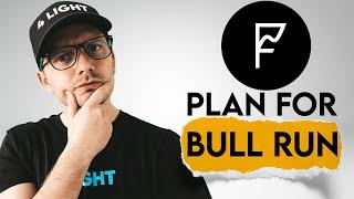 FRONT Coin Price Prediction. Frontier Bull Run Plan