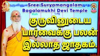 குருவினுடைய பார்வைக்கு பலன் இல்லாத ஜாதகம்.