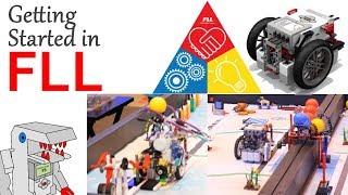 FIRST LEGO League (FLL) - the Unofficial Introductory Guide