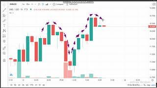 21-4-OKB (OKB)  News - Analysis Today-OKB  Price chart. OKB Latest Price