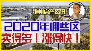 澳洲房地产 墨尔本 | 2020年维州哪些区的房产卖得最多、涨得最快？你想好2021年买哪些区的房产了吗？【维州房产资讯 20210113】