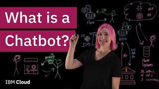 What is a Chatbot?