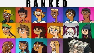 Total Drama Island 2024 Characters RANKED