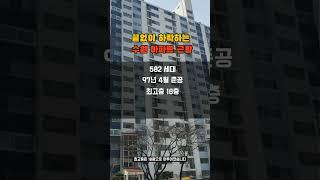 끝없는 하락하는 수원 아파트값 상황