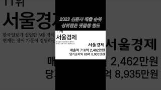 2023 신문사 매출 순위 #조중동 #조선일보 #중앙일보 #동아일보 #한겨레