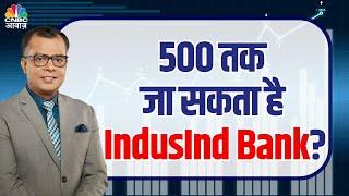 Can IndusInd Bank Fall Below -500? A Deep Analysis!