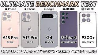 iPhone 16 Pro Max vs 15 Pro Max / Pixel 9 Pro XL / Samsung S24 Ultra / Xiaomi 14T Pro Benchmark Test