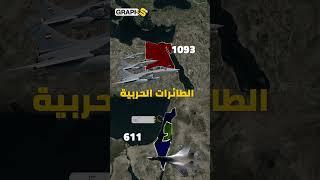 الجيش المصري vs الجيش الإسرائيلي.. من المُنتصر؟