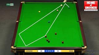 TOP 40 BEST SHOTS! Snooker UK Championship 2020!