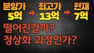 5억에서 13억으로, 그리고 다시 7억으로... 롤러코스터 가격