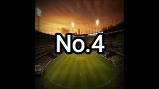 Top 5 captain highest winning percentage in ipl history #shorts #youtubeshorts #cricket #viral