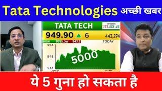 TATA Technologies share Analysis,Hold or sell ?,tata technologies share latest news,target 2025