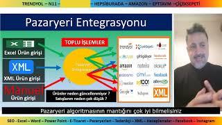 Pazaryeri entegrasyonu nedir? Listeleme & Güncelleme hataları? Satışlar neden düşük? Seo çalışmaları