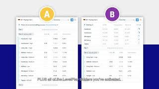 ironSource Mediation: How to Set Up a Bidding Test