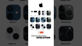 iPhone Camera Evolution #iphone #iphonecamera