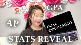 How I got into CALTECH/COLUMBIA/USC | COLLEGE STATS 2021 REVEAL PT.2: GPA, classes | Mina Ryumae