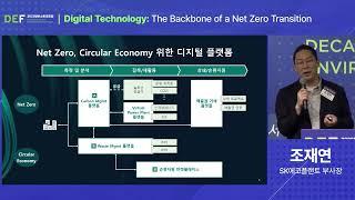 [2023탈탄소포럼] Digital Technology The Backbone of a Net Zero Transition  / 조재연 SK에코플랜트 부사장