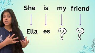 Create Basic Spanish Sentences FAST!  Learn in Minutes!  How to Learn SPANISH #youtube #learning