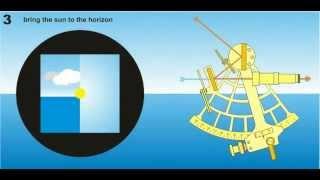 How to use a sextant: Wikipedia animation