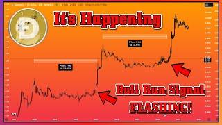 IT'S TIME DOGE FINAL TEST DOGECOIN $2 BULLRUN PUMP in 2024 EXTREMELY CLOSE!? The TRUTH