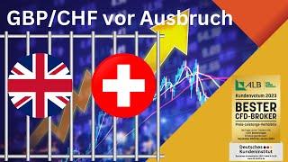 Range-Trading im GBP/CHF oder Ausbruch?