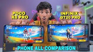 Infinix gt 20 pro vs poco x6 pro speed test and comparison all features