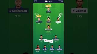 RR vs GT Dream11 Prediction Rajasthan vs Gujarat Dream11 Prediction RR vs GT Dream11 Team