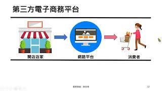 U14-10-電子商務平台的認識