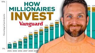 BIGGEST Trends of Index Fund Investors In 2024