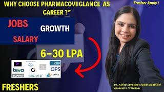 Pharmacovigilance Job Market  | Salary Growth, Big MNCs Hiring & Future Scope!