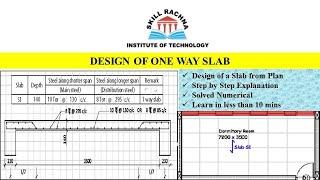 Design Of One Way Slab // Step by step Explanation with Solved Numerical