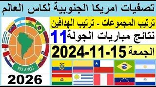 ترتيب تصفيات كاس العالم امريكا الجنوبية وترتيب الهدافين الجولة 11 اليوم الجمعة 15-11-2024