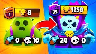 Making The Worst Brawlers Look BROKEN