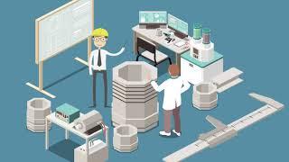 17 Step Process Animation | Manufacturing Automation | AMS Automated Machine Systems