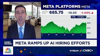Zuckerburg intends for Meta to win and it's hard to bet against it, says D.A. Davidson's Gil Luria